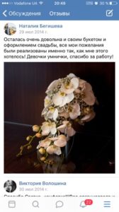 Оформление свадьбы